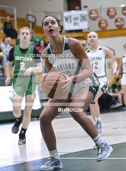 Thumbnail 1 in Yorktown @ Pendleton Heights photogallery.