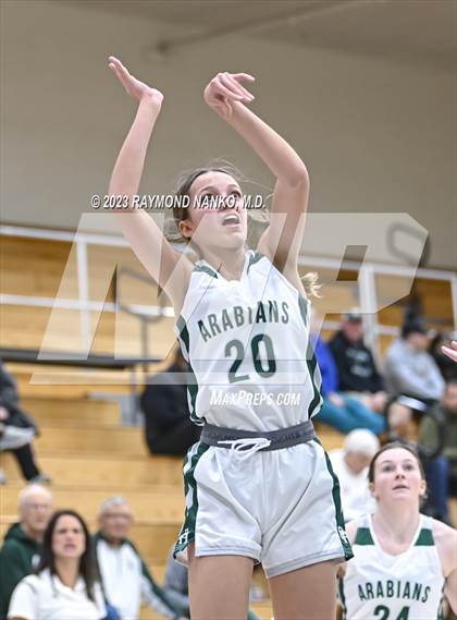 Thumbnail 2 in Yorktown @ Pendleton Heights photogallery.