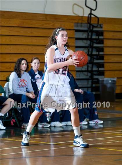 Thumbnail 2 in Yorba Linda vs. Chaminade (Santa Barbara Tournament of Champions) photogallery.