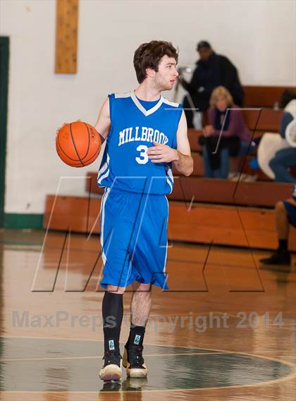 Thumbnail 3 in Millbrook @ Webutuck photogallery.