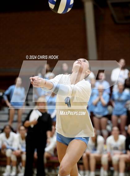 Thumbnail 1 in Mica Mountain @ Salpointe Catholic photogallery.
