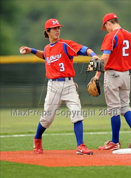 Thumbnail 2 in Midway vs Whitehouse (Texas 4A Region II Playoffs) photogallery.
