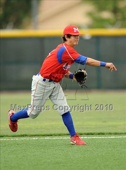 Thumbnail 1 in Midway vs Whitehouse (Texas 4A Region II Playoffs) photogallery.