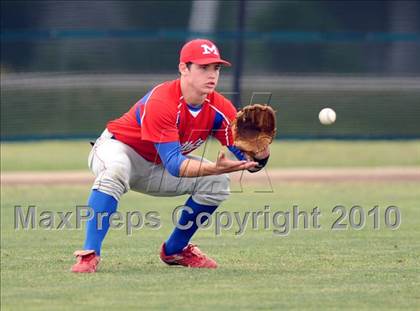 Thumbnail 3 in Midway vs Whitehouse (Texas 4A Region II Playoffs) photogallery.