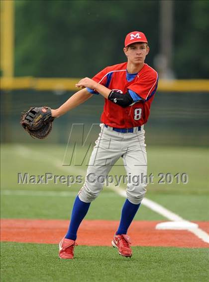 Thumbnail 1 in Midway vs Whitehouse (Texas 4A Region II Playoffs) photogallery.