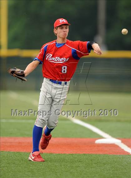 Thumbnail 3 in Midway vs Whitehouse (Texas 4A Region II Playoffs) photogallery.