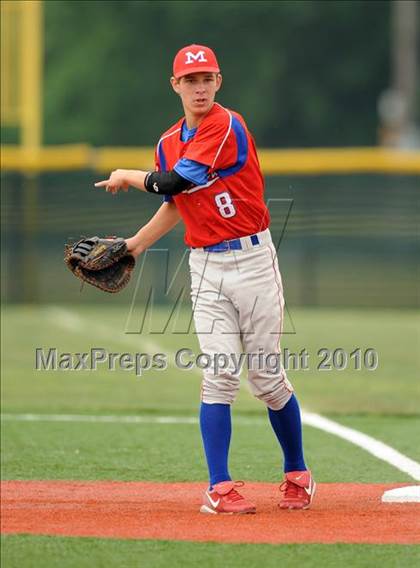 Thumbnail 1 in Midway vs Whitehouse (Texas 4A Region II Playoffs) photogallery.