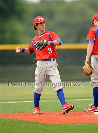 Thumbnail 1 in Midway vs Whitehouse (Texas 4A Region II Playoffs) photogallery.