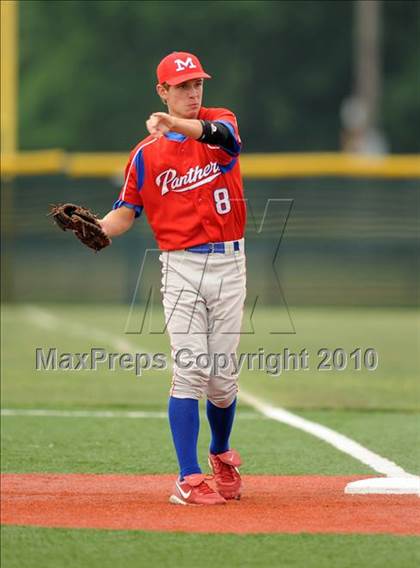Thumbnail 3 in Midway vs Whitehouse (Texas 4A Region II Playoffs) photogallery.