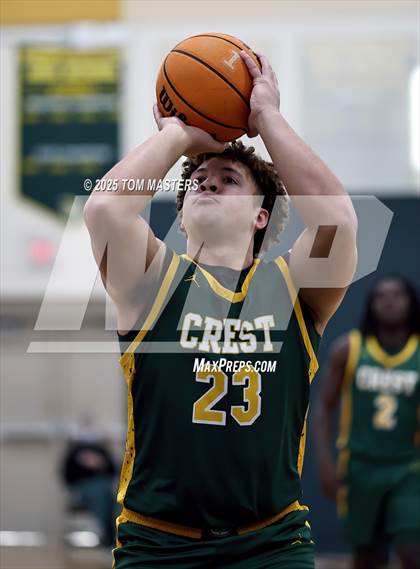 Thumbnail 1 in Morrow vs Crest (Border Classic) photogallery.