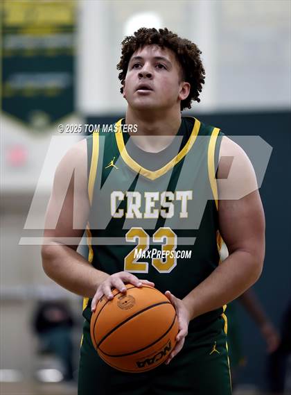Thumbnail 3 in Morrow vs Crest (Border Classic) photogallery.