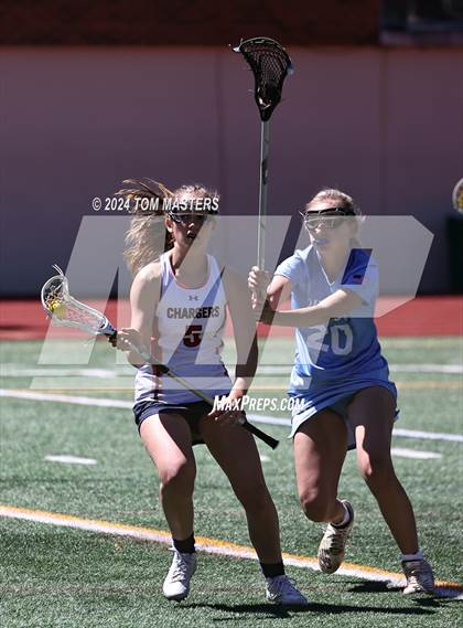 Thumbnail 2 in J.L. Mann @ Providence Day photogallery.