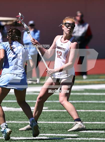 Thumbnail 1 in J.L. Mann @ Providence Day photogallery.