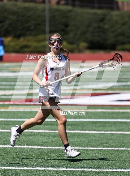 Thumbnail 2 in J.L. Mann @ Providence Day photogallery.