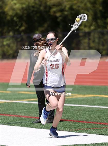 Thumbnail 3 in J.L. Mann @ Providence Day photogallery.
