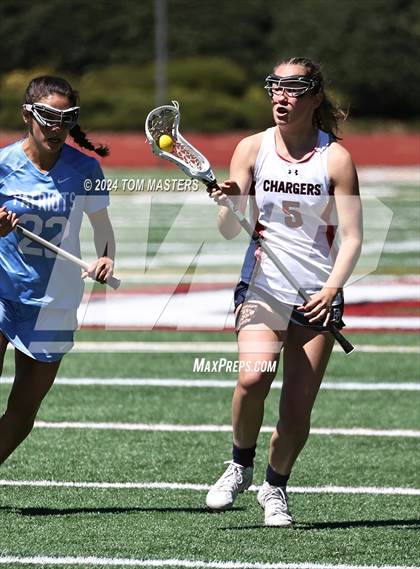 Thumbnail 2 in J.L. Mann @ Providence Day photogallery.