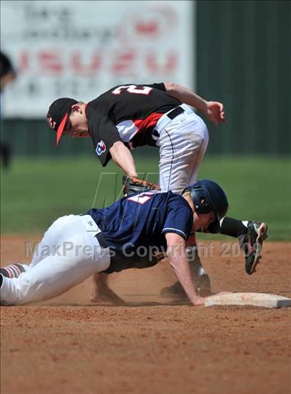Thumbnail 1 in Allen @ Coppell photogallery.