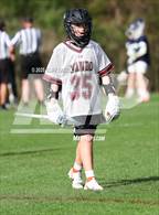 Photo from the gallery "Lucy Beckham @ Wando"