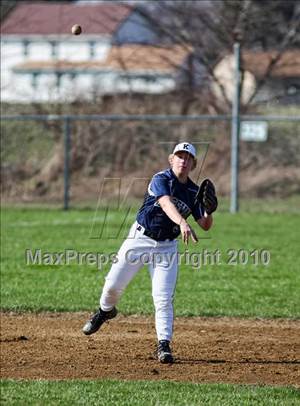 Wednesday, Mar 31, 2010