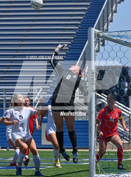 Thumbnail 1 in Boerne-Champion vs Grapevine (UIL 5A Girls Soccer State Semifinal) photogallery.
