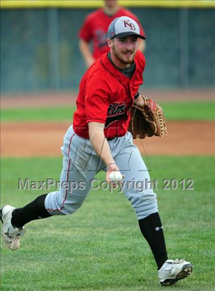 Thumbnail 1 in Kimberly vs. Fruitland  photogallery.