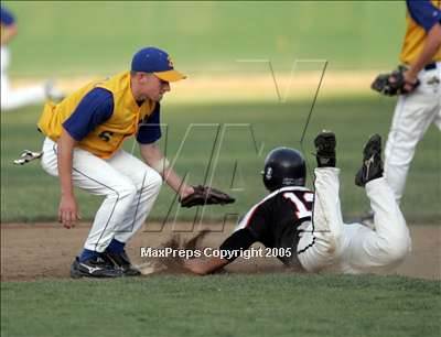 Thumbnail 3 in Benicia vs Woodland (D2 Sec. Final) photogallery.