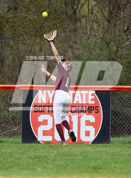 Thumbnail 1 in New Paltz @ Marlboro Central photogallery.