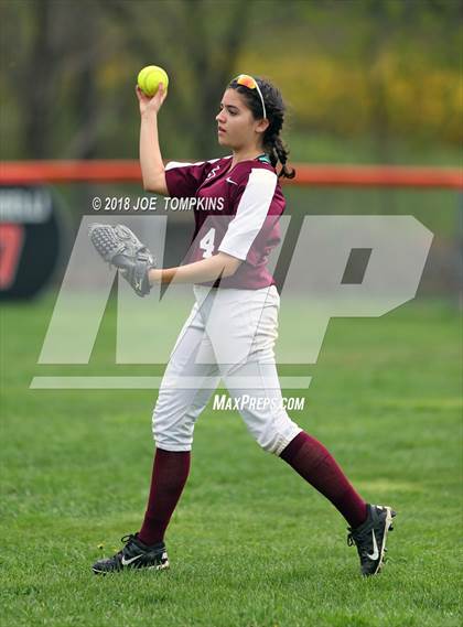 Thumbnail 1 in New Paltz @ Marlboro Central photogallery.