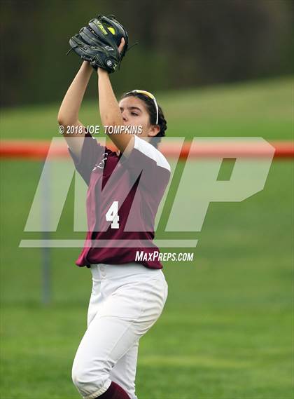 Thumbnail 3 in New Paltz @ Marlboro Central photogallery.
