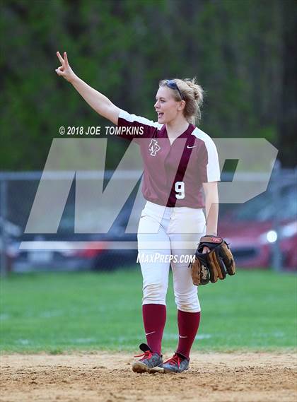Thumbnail 3 in New Paltz @ Marlboro Central photogallery.