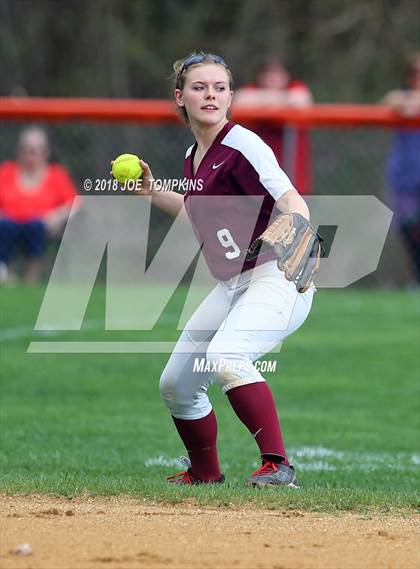 Thumbnail 2 in New Paltz @ Marlboro Central photogallery.