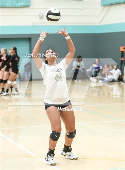 Thumbnail 3 in Parker vs Tonopah Valley (Chandler Prep Invite) photogallery.