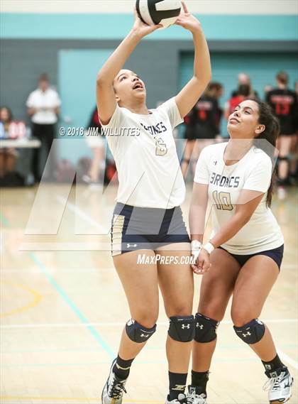 Thumbnail 3 in Parker vs Tonopah Valley (Chandler Prep Invite) photogallery.