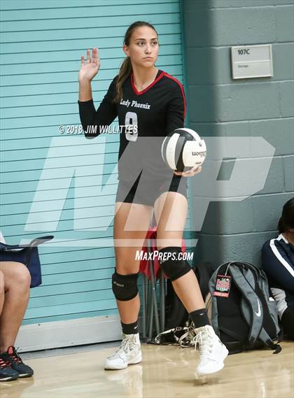 Thumbnail 1 in Parker vs Tonopah Valley (Chandler Prep Invite) photogallery.