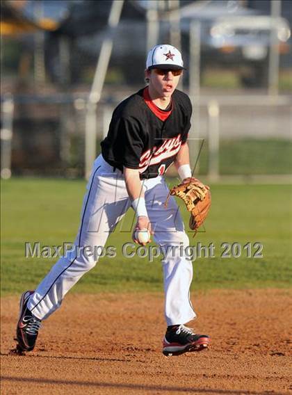 Thumbnail 2 in Lovejoy vs Coppell JV (Gunter/Prosper Classic) photogallery.