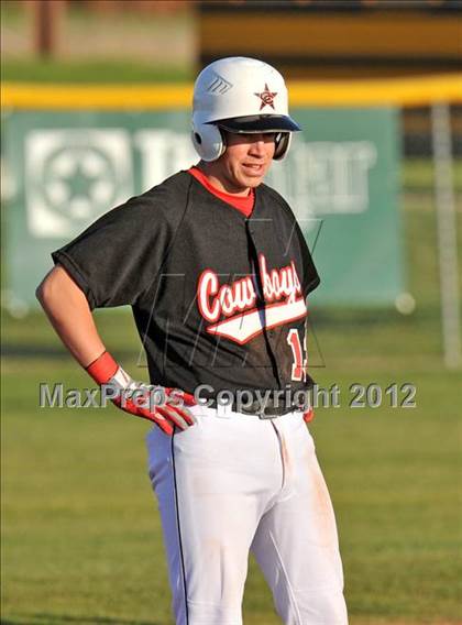 Thumbnail 1 in Lovejoy vs Coppell JV (Gunter/Prosper Classic) photogallery.
