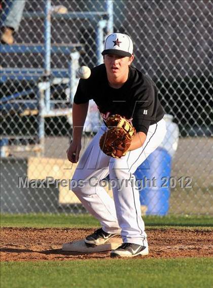 Thumbnail 3 in Lovejoy vs Coppell JV (Gunter/Prosper Classic) photogallery.