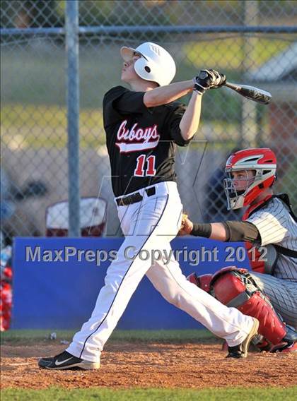 Thumbnail 1 in Lovejoy vs Coppell JV (Gunter/Prosper Classic) photogallery.