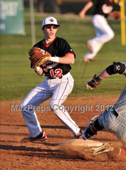 Thumbnail 3 in Lovejoy vs Coppell JV (Gunter/Prosper Classic) photogallery.