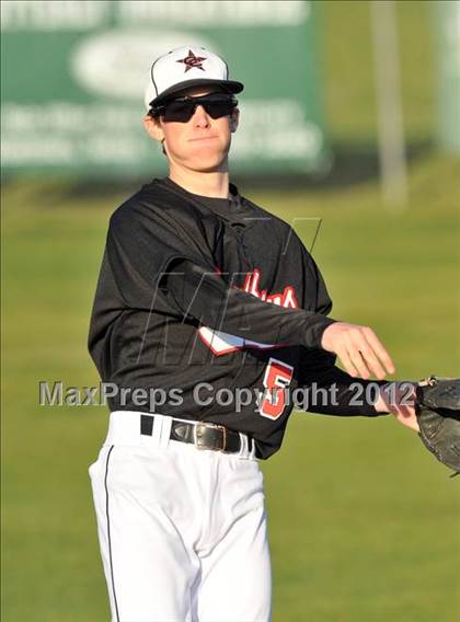 Thumbnail 1 in Lovejoy vs Coppell JV (Gunter/Prosper Classic) photogallery.