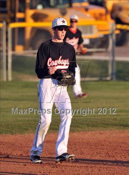 Thumbnail 2 in Lovejoy vs Coppell JV (Gunter/Prosper Classic) photogallery.