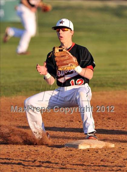 Thumbnail 2 in Lovejoy vs Coppell JV (Gunter/Prosper Classic) photogallery.