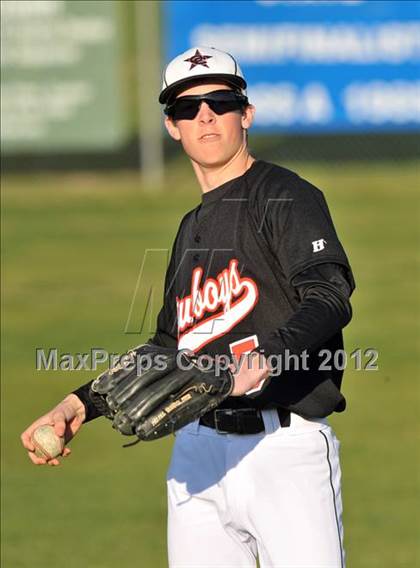 Thumbnail 2 in Lovejoy vs Coppell JV (Gunter/Prosper Classic) photogallery.