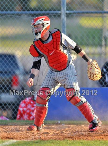 Thumbnail 3 in Lovejoy vs Coppell JV (Gunter/Prosper Classic) photogallery.