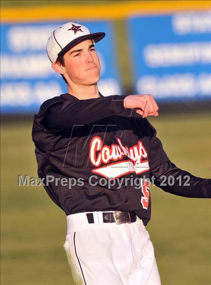 Thumbnail 3 in Lovejoy vs Coppell JV (Gunter/Prosper Classic) photogallery.