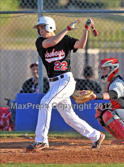 Thumbnail 1 in Lovejoy vs Coppell JV (Gunter/Prosper Classic) photogallery.