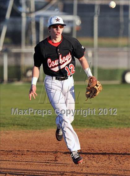 Thumbnail 1 in Lovejoy vs Coppell JV (Gunter/Prosper Classic) photogallery.