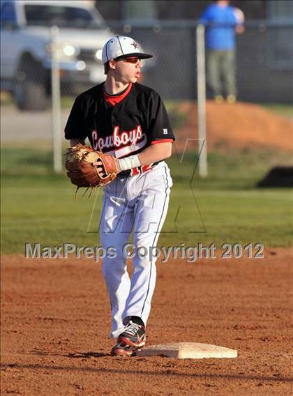Thumbnail 3 in Lovejoy vs Coppell JV (Gunter/Prosper Classic) photogallery.