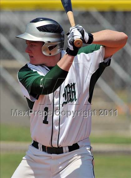 Thumbnail 2 in FACA All-Stars Game 3 (North vs East) photogallery.