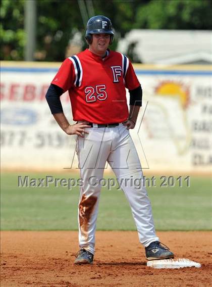 Thumbnail 1 in FACA All-Stars Game 3 (North vs East) photogallery.